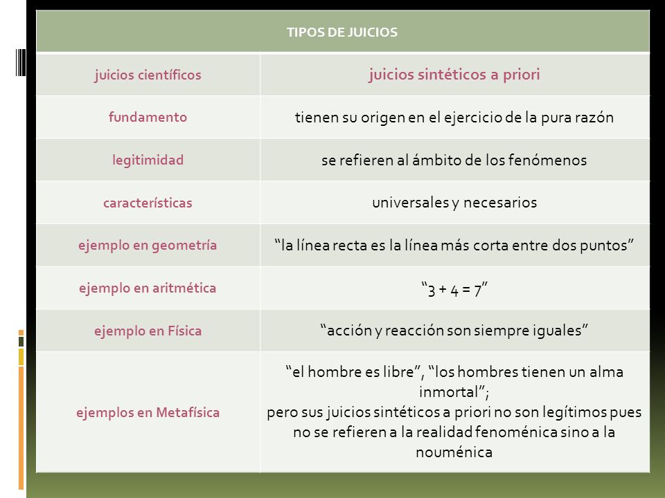 JUICIOS SINTETICOS A PRIORI EBOOK JUICIOS SINTETICOS A PRIORI EBOOK